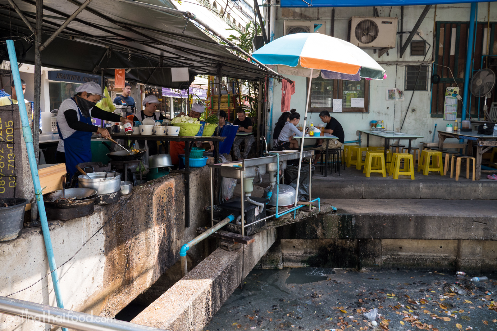 ร้าน หน่องริมคลอง